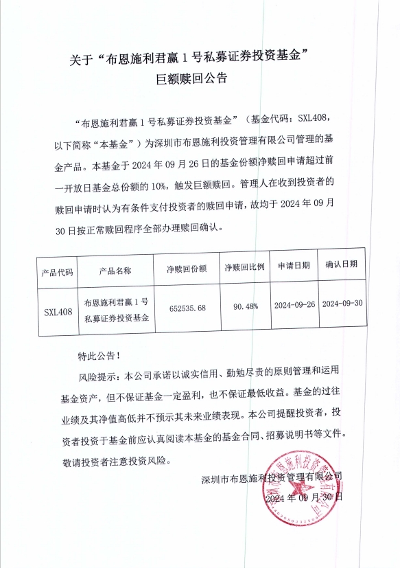 關(guān)于“布恩施利君贏1號私募證券投資基金” 巨額贖回公告